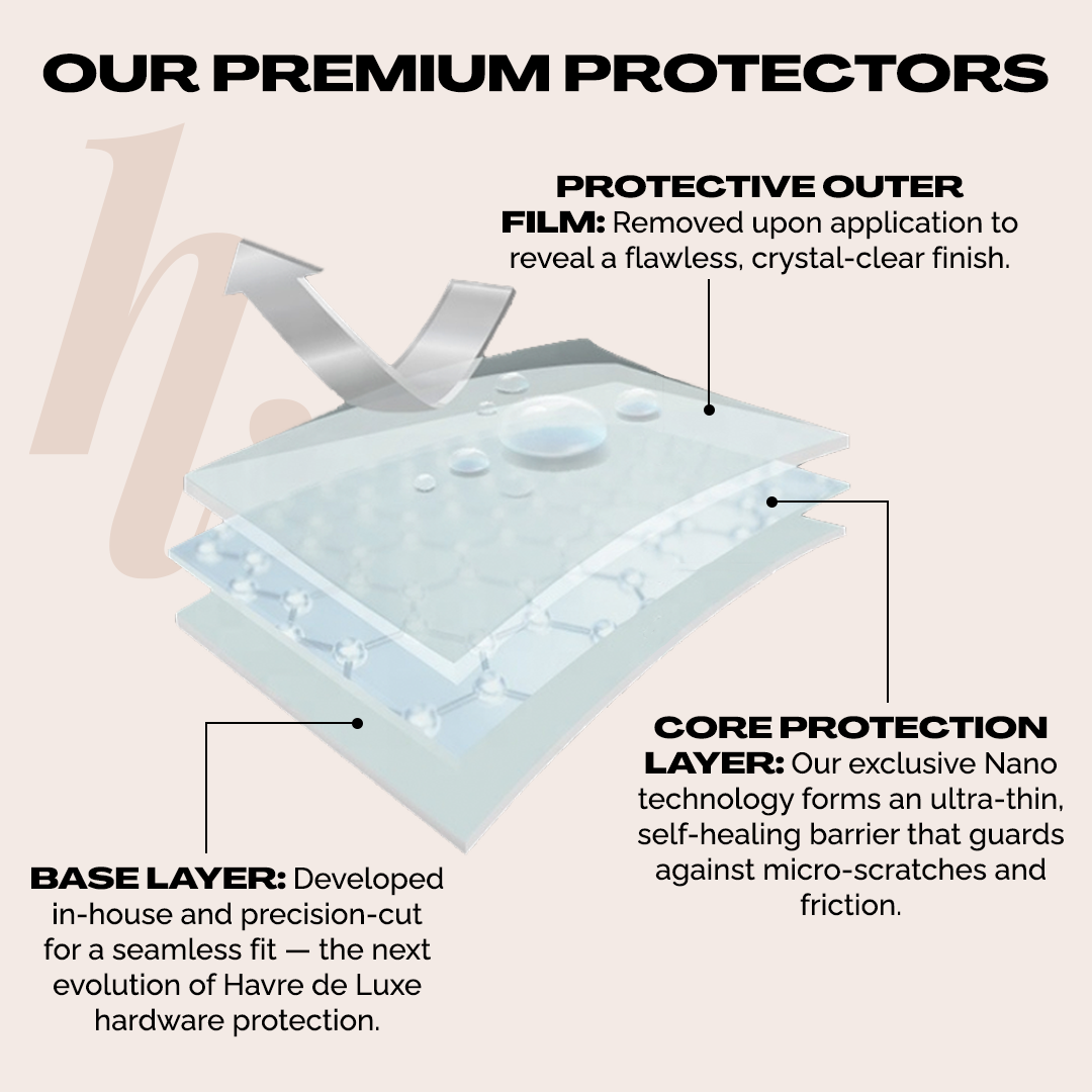 Protectors compatible with Birkin 25